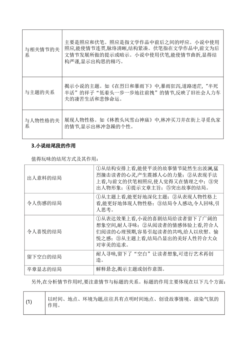 第1节赏析故事情节-口袋书2024年高考语文一轮复习知识清单（全国通用）（原卷版）_01高考语文_通用版（老高考）复习资料_2024年复习资料_第3章文学类文本阅读（一）小说