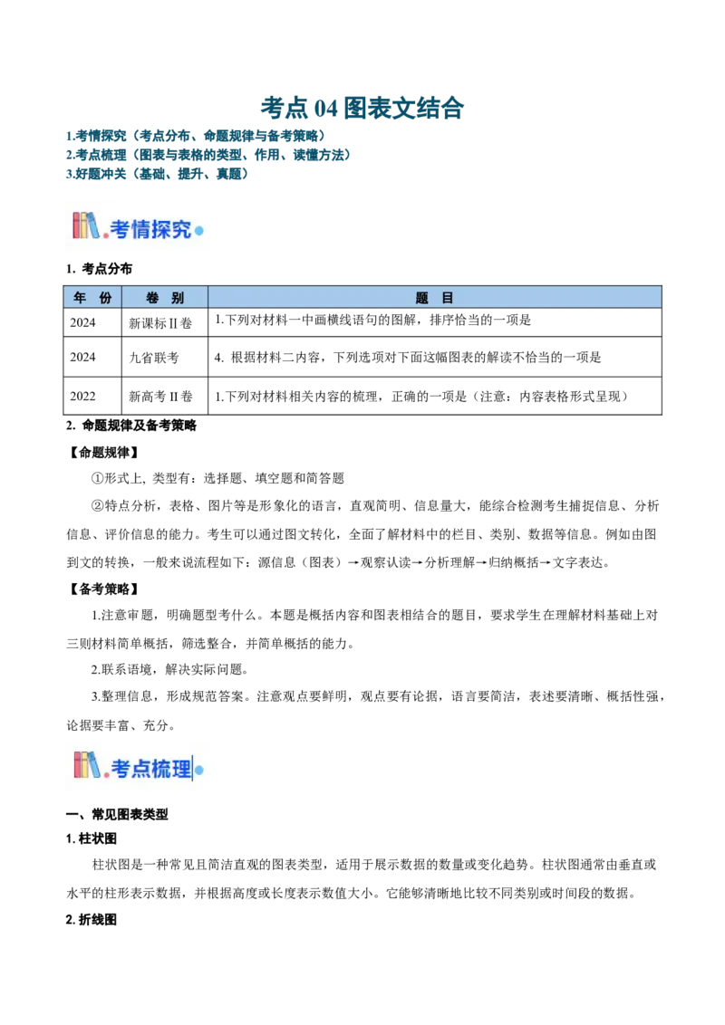 考点04图表文结合-备战2025年高考语文一轮复习考点帮（新高考通用）（原卷版）_01高考语文_52025年新高考资料_一轮复习_备战2025年高考语文一轮复习考点帮