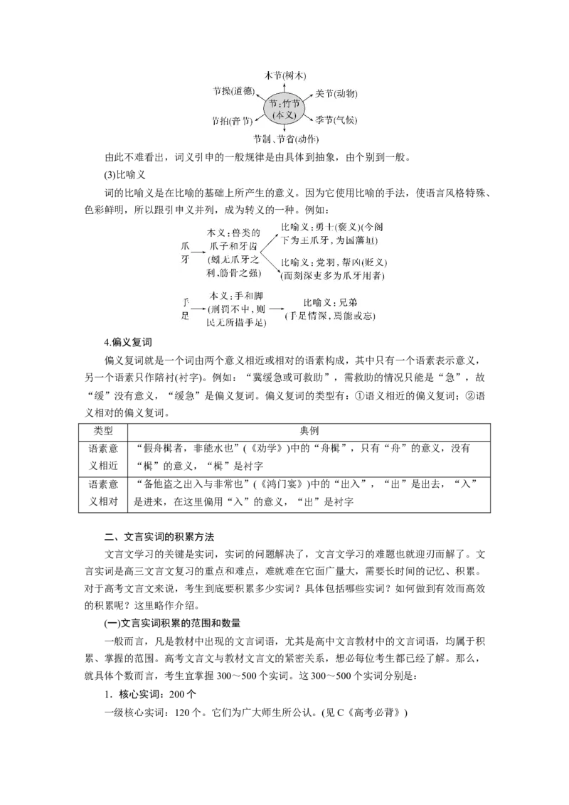 第3部分文言文考点突破课时33　理解四类文言实词及其推义方法&mdash;&mdash;勤于积累，善于推断_01高考语文_32023年新高考资料_一轮复习_2023年新高考大一轮复习讲义