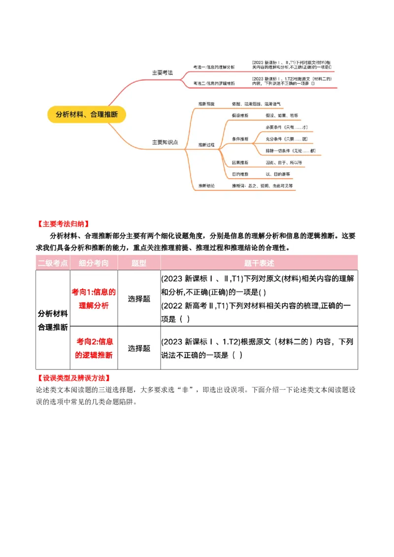 第02讲分析材料、合理推断（讲义）原卷版_01高考语文_52025年新高考资料_一轮复习_2025年高考语文一轮复习讲练测_信息类文本阅读