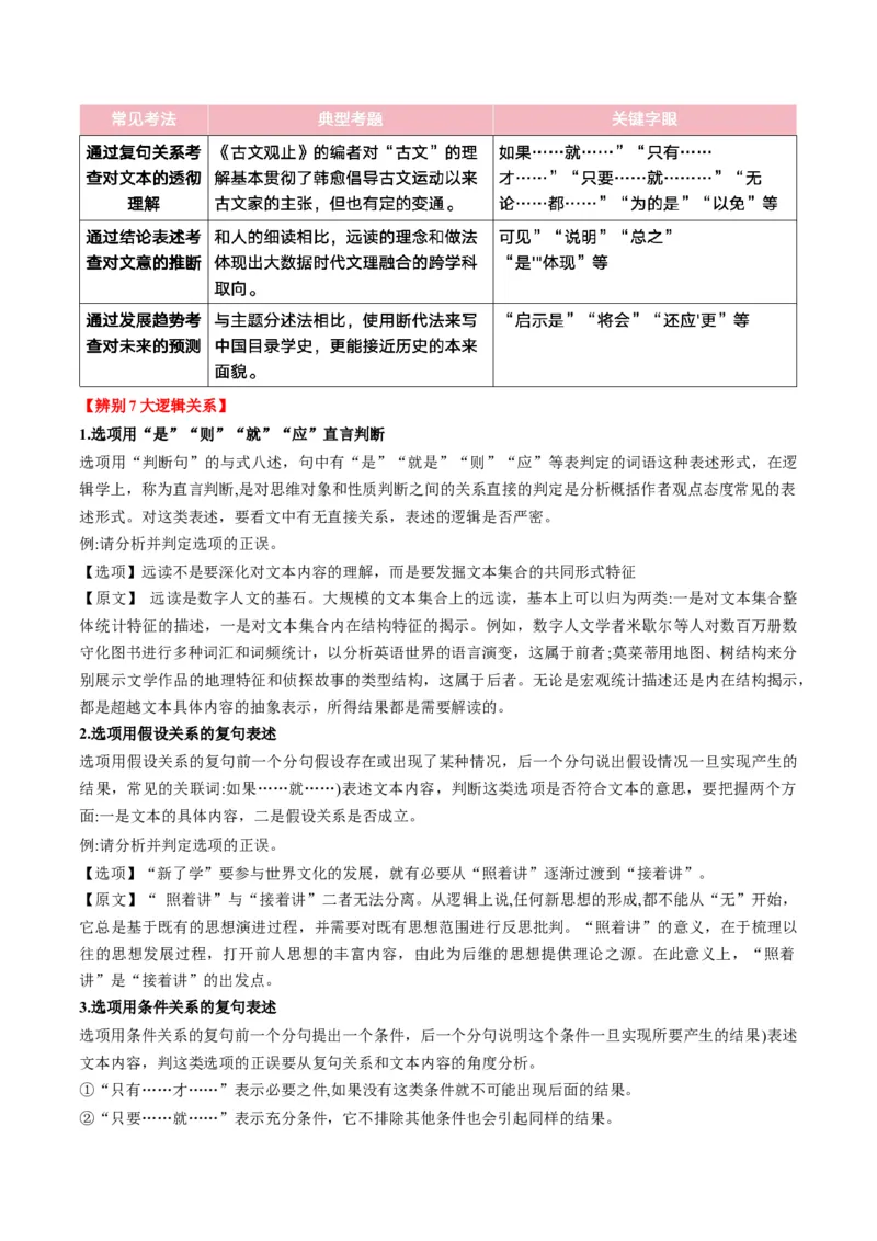 第02讲分析材料、合理推断（讲义）原卷版_01高考语文_52025年新高考资料_一轮复习_2025年高考语文一轮复习讲练测_信息类文本阅读