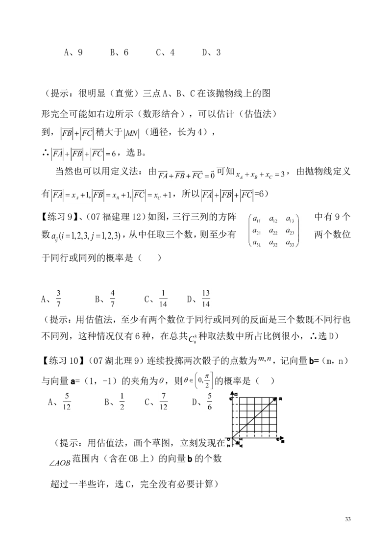 数学_高考数学选择题神奇巧解_43页_高中九科知识点归纳。_数学