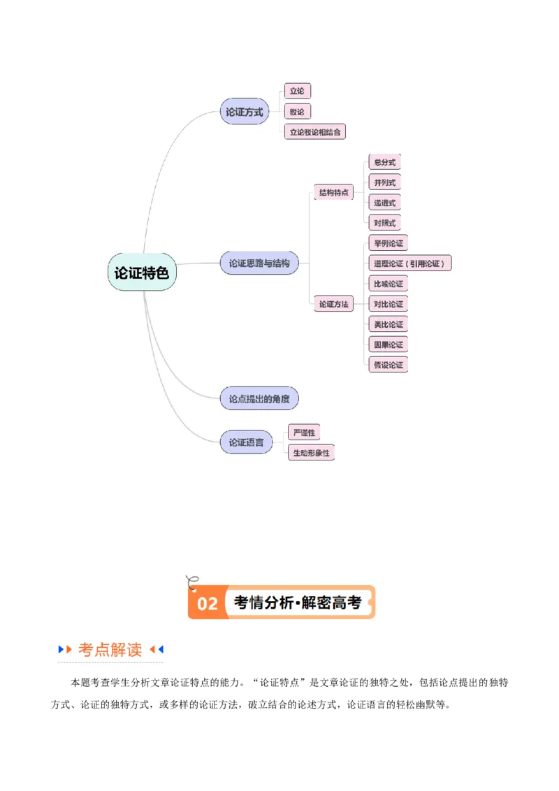 解密01信息类文本阅读之论证分析（讲义）（原卷版）_01高考语文_4.22024年新高考资料_2.2024二轮复习