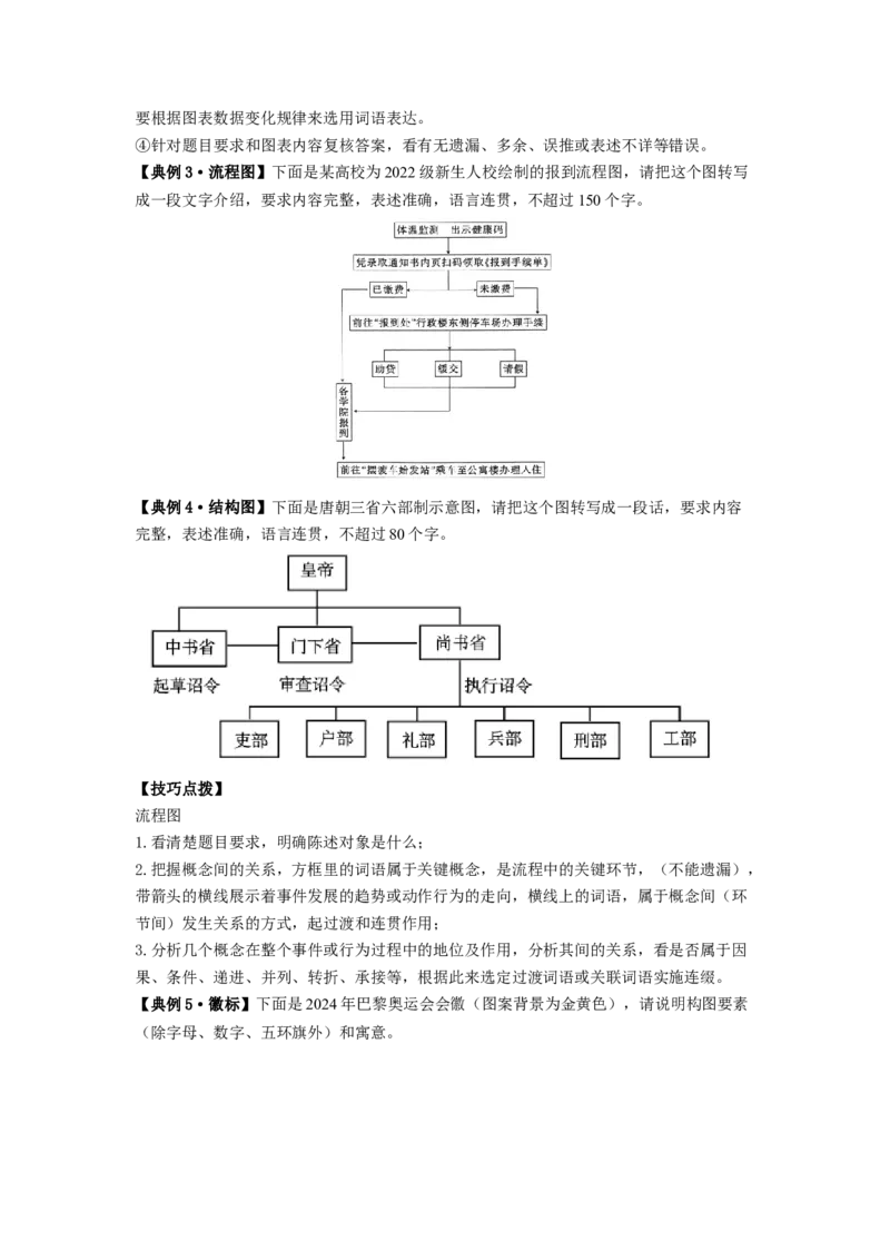 解密08图文转换（分层训练）-高频考点解密2023年高考语文二轮复习课件+分层训练（新高考专用）（原卷版）_01高考语文_32023年新高考资料_二轮复习