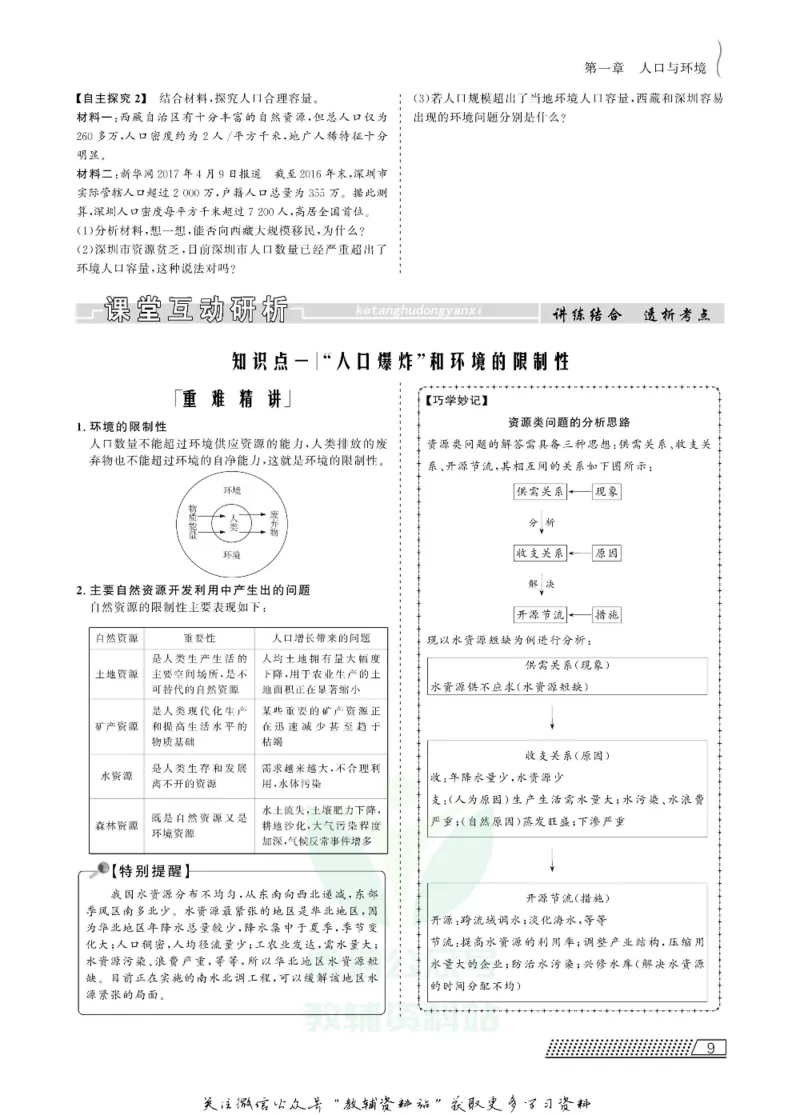 名师同步导学地理湘教版必修2_名师同步导学_高中地理