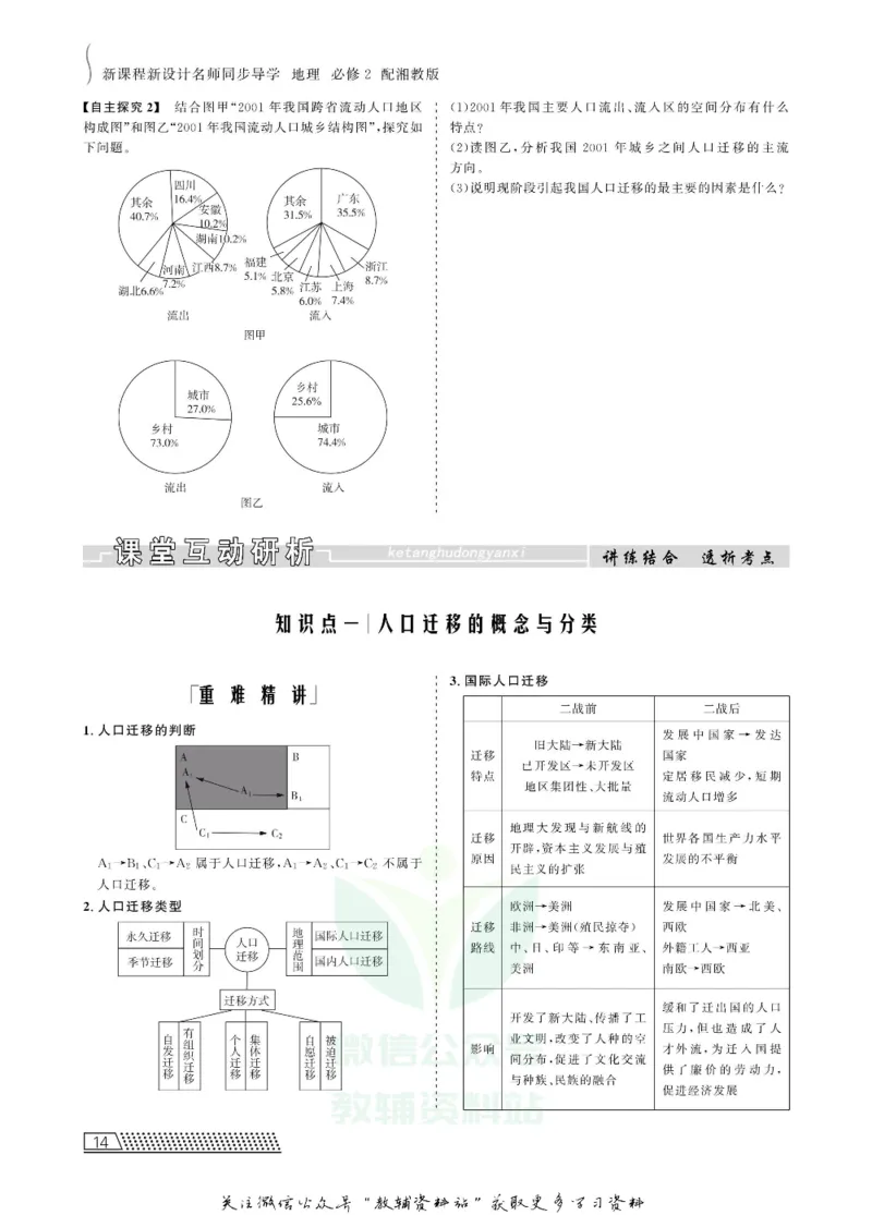 名师同步导学地理湘教版必修2_名师同步导学_高中地理