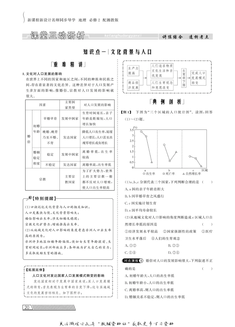 名师同步导学地理湘教版必修2_名师同步导学_高中地理