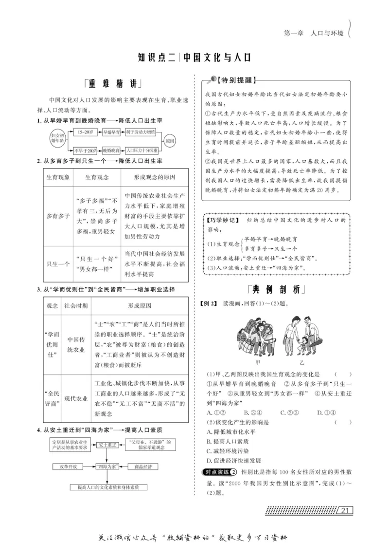 名师同步导学地理湘教版必修2_名师同步导学_高中地理