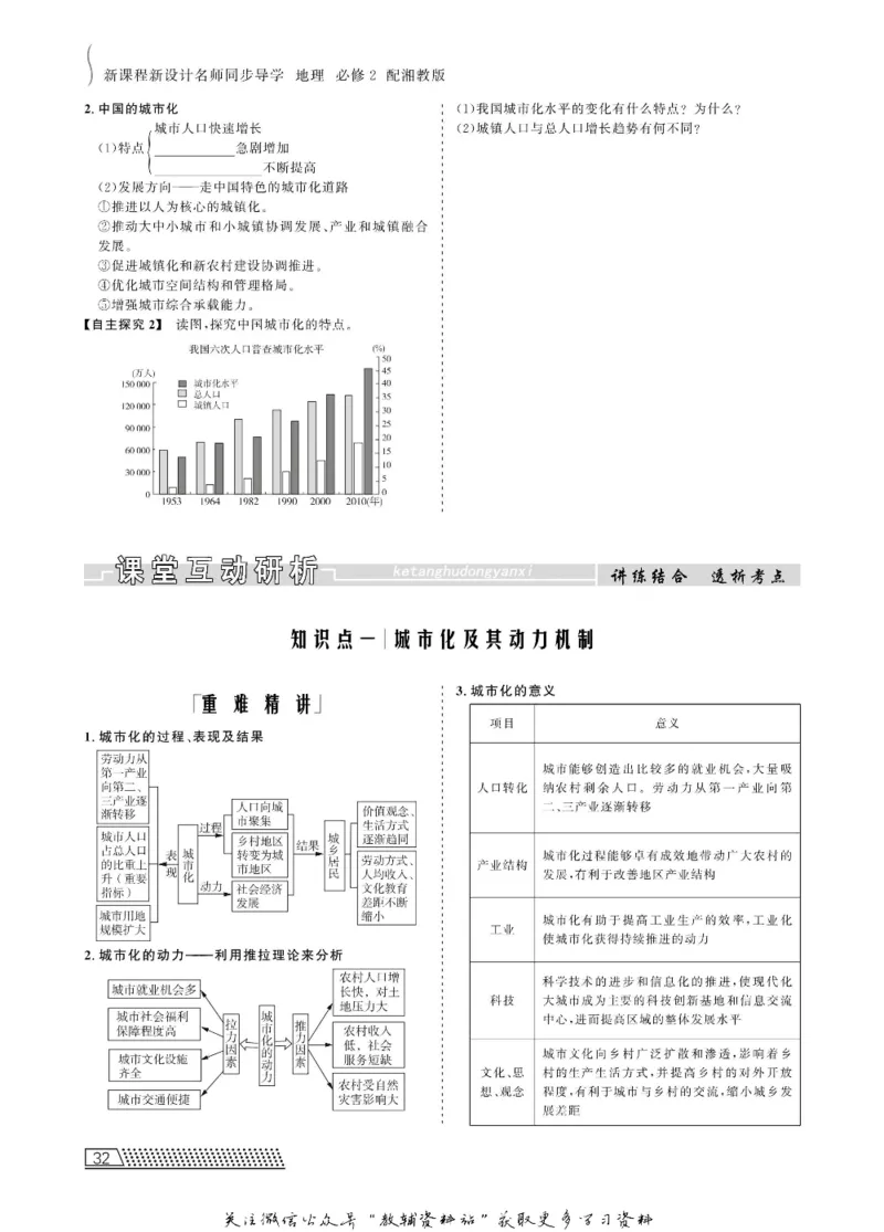 名师同步导学地理湘教版必修2_名师同步导学_高中地理