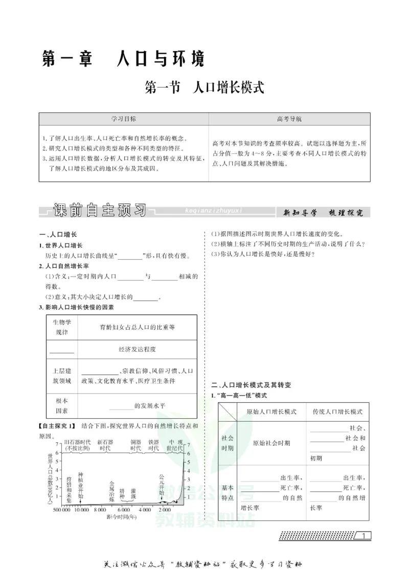 名师同步导学地理湘教版必修2_名师同步导学_高中地理