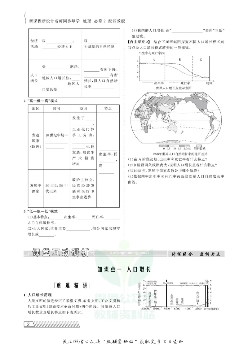 名师同步导学地理湘教版必修2_名师同步导学_高中地理