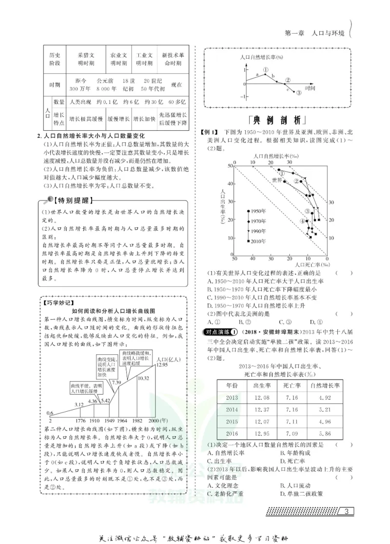 名师同步导学地理湘教版必修2_名师同步导学_高中地理