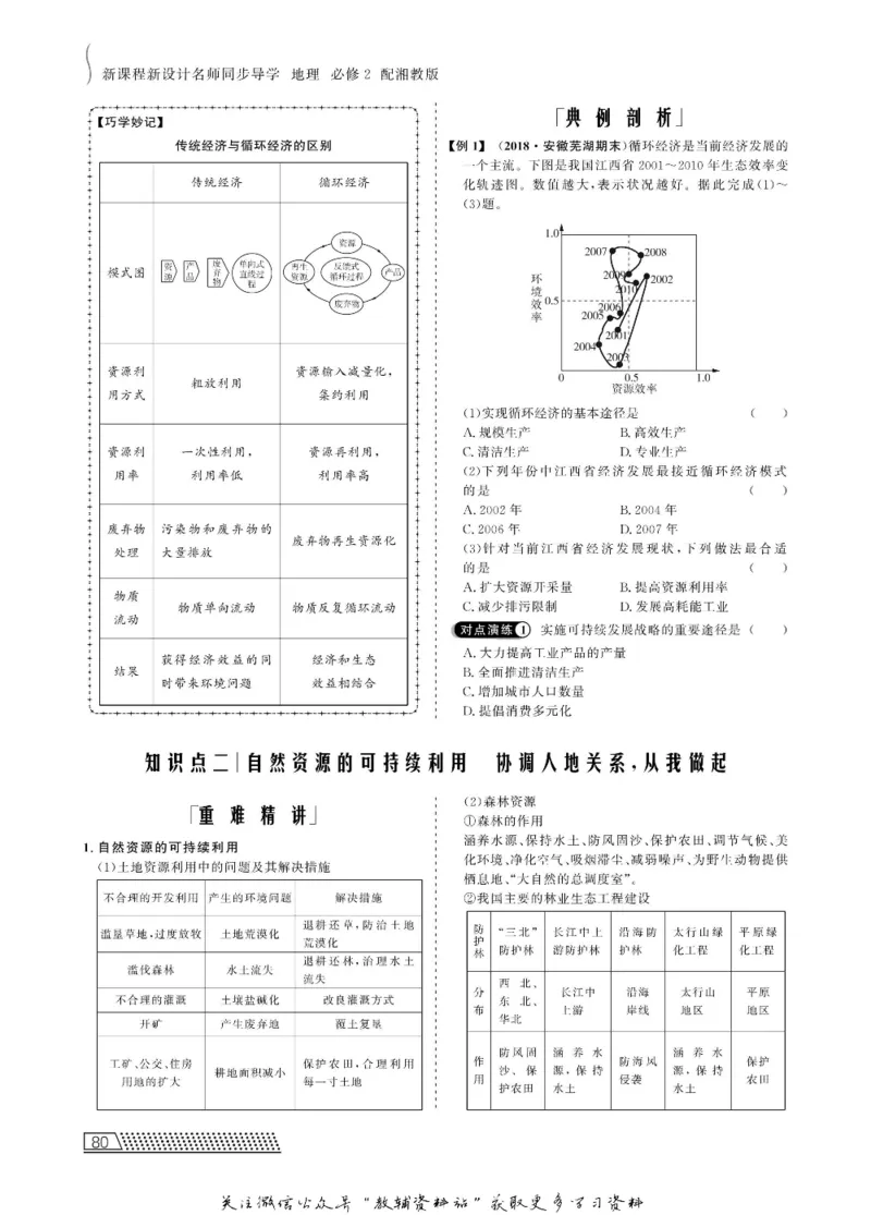 名师同步导学地理湘教版必修2_名师同步导学_高中地理