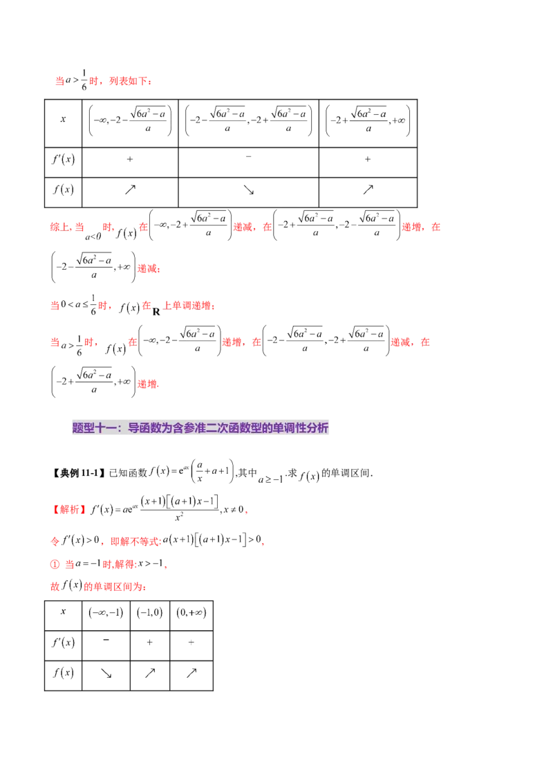 第02讲导数与函数的单调性（十二大题型）（讲义）（解析版）_2.2025数学总复习_2025年新高考资料_一轮复习_2025年高考数学一轮复习讲练测（新教材新高考，含2024高考真题）