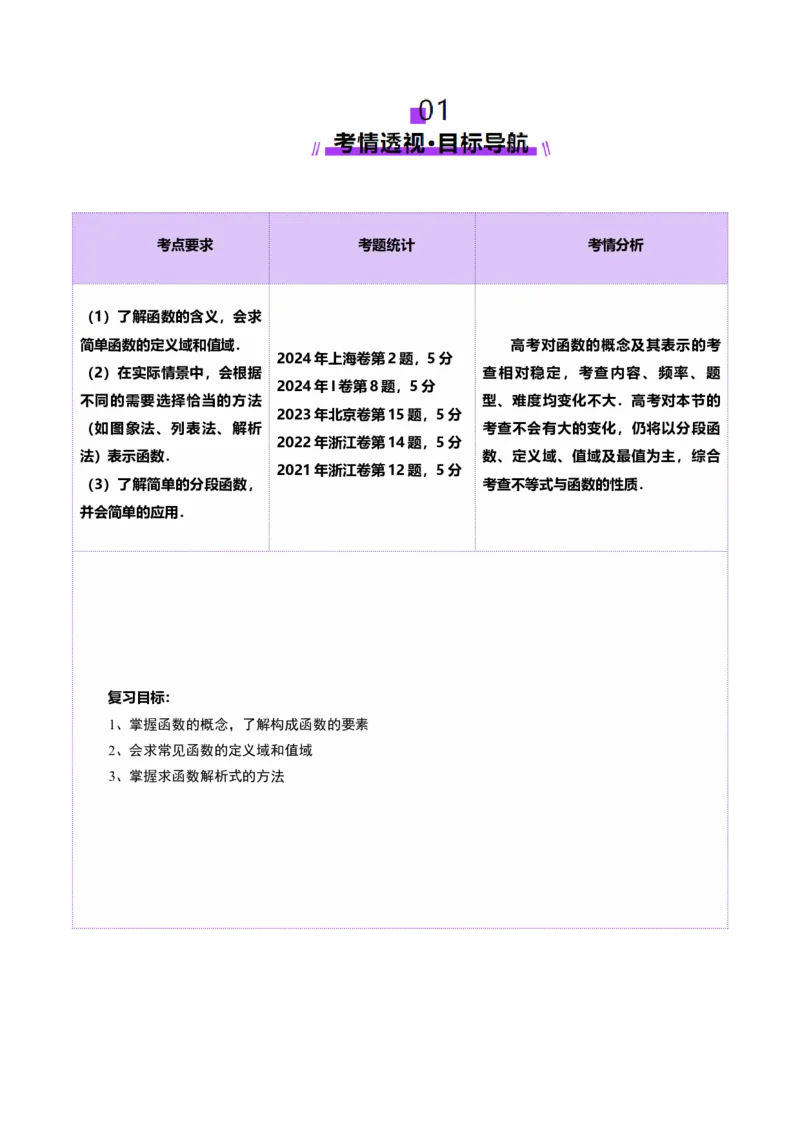 第01讲函数的概念及其表示（十六大题型）（讲义）（解析版）_2.2025数学总复习_2025年新高考资料_一轮复习_2025年高考数学一轮复习讲练测（新教材新高考，含2024高考真题）