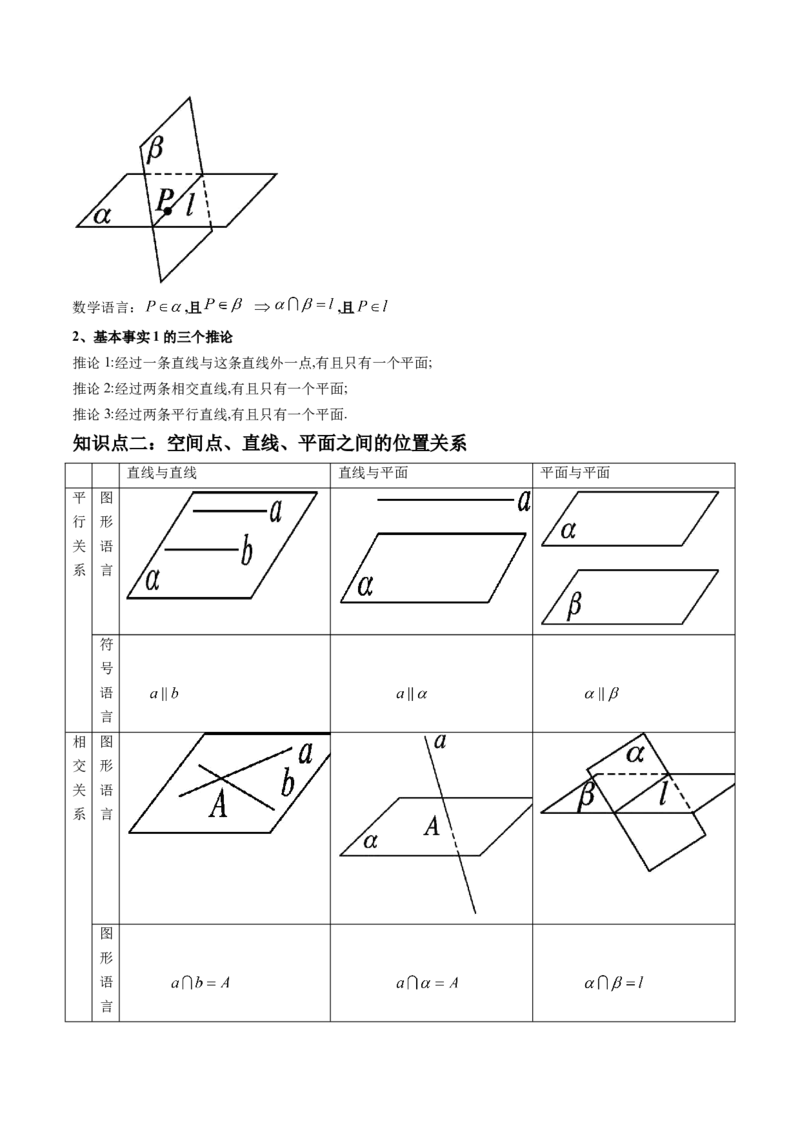 第02讲空间点、直线、平面之间的位置关系(精讲）（学生版）_2.2025数学总复习_2023年新高考资料_一轮复习_2023新高考数学一轮复习（新教材新高考）