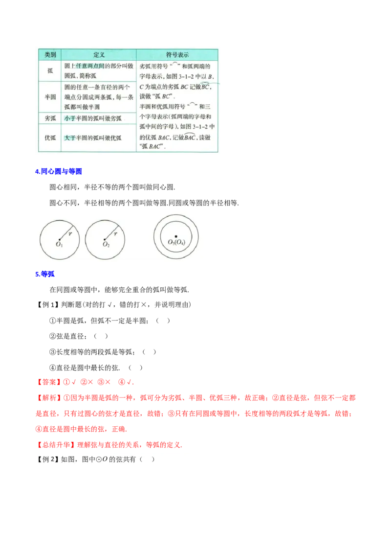 专题15圆的有关性质（6个知识点4种题型2个易错点4种中考考法）（教师版）_初中数学_九年级数学上册（人教版）_常见题型通关讲解练-V3_2024版