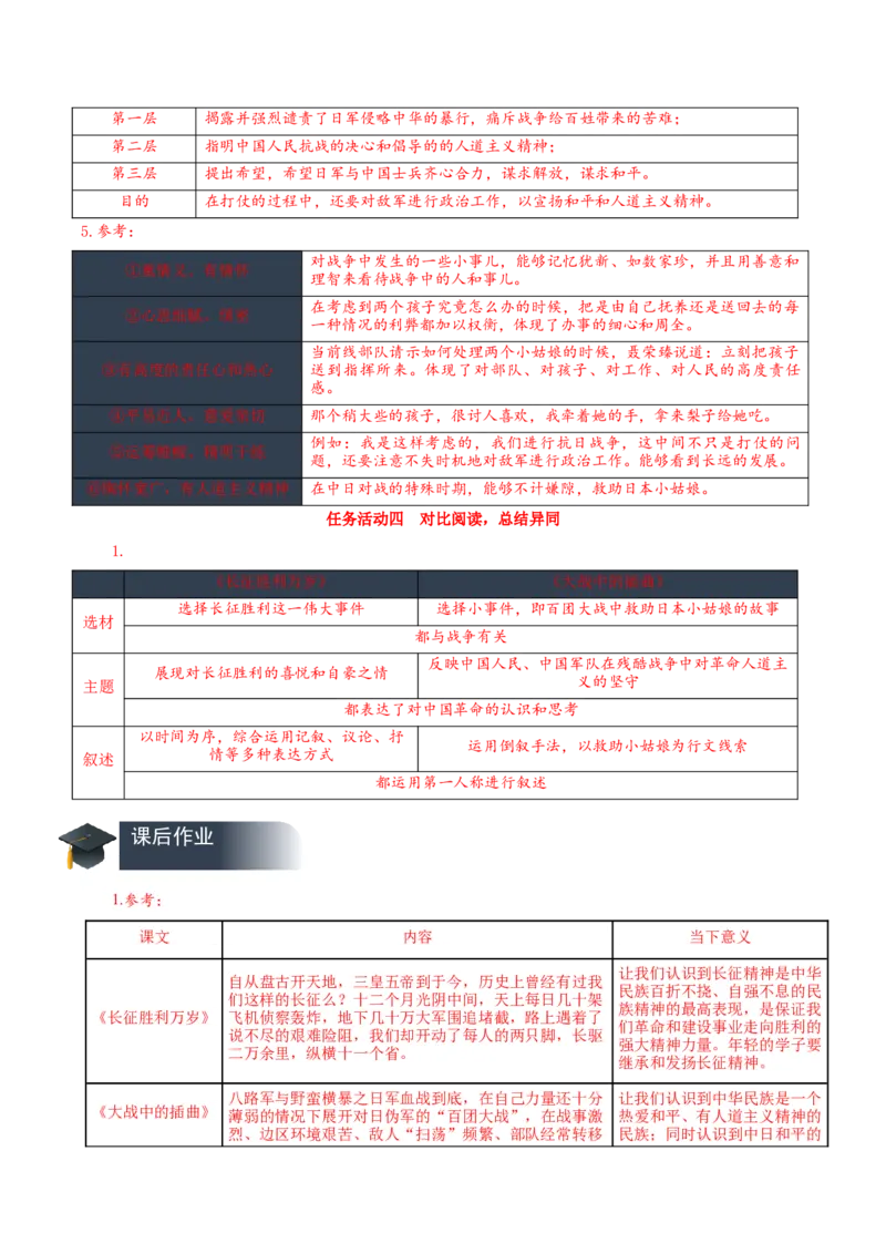 2《长征胜利万岁》《大战中的插曲》（导学案）-（统编版选择性必修上册）_高语_高中语文_选择性必修上册_导学案
