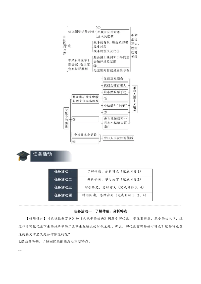 2《长征胜利万岁》《大战中的插曲》（导学案）-（统编版选择性必修上册）_高语_高中语文_选择性必修上册_导学案