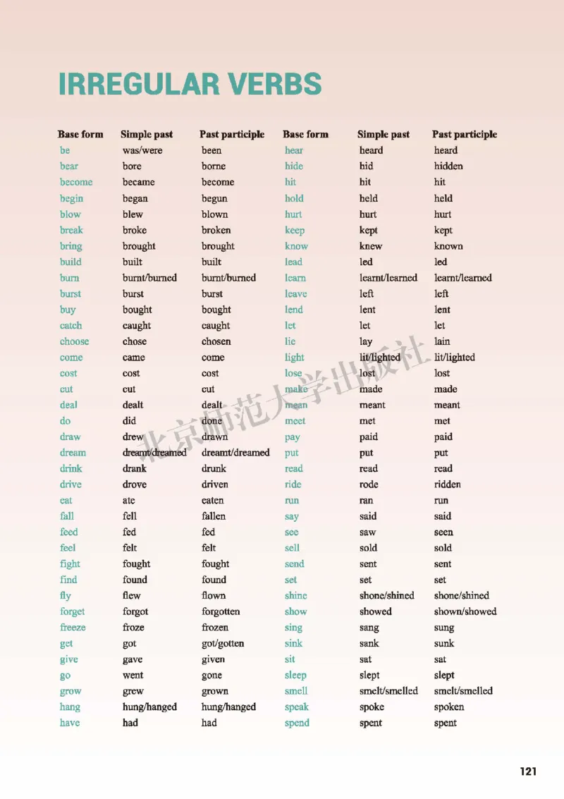 北师大英语必修第三册高清教材_高中课本电子全科人教版语数英政历地物化生必修选修全套课本PPT_高中全套_全部版本&bull;高中英语电子课本_北师大高中英语电子课本