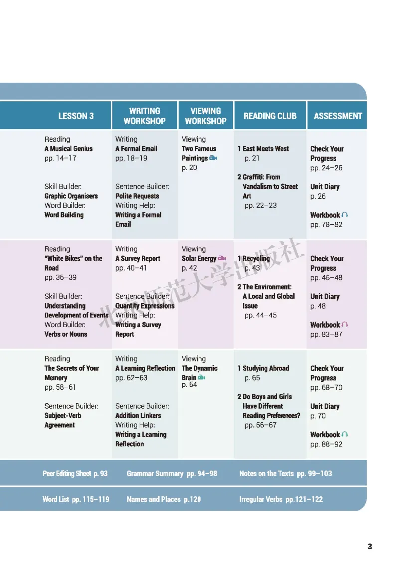 北师大英语必修第三册高清教材_高中课本电子全科人教版语数英政历地物化生必修选修全套课本PPT_高中全套_全部版本&bull;高中英语电子课本_北师大高中英语电子课本