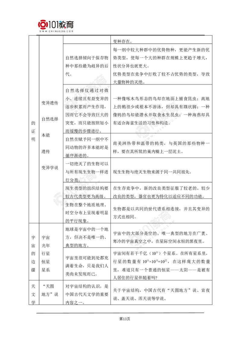057《天文学上的旷世之争》单元研习任务_同步视频课高中语文_新版人教版_新人教版高二语文选修上中下_新人教版高中语文选修下册_高二语文（选择性必修下册）学案练习