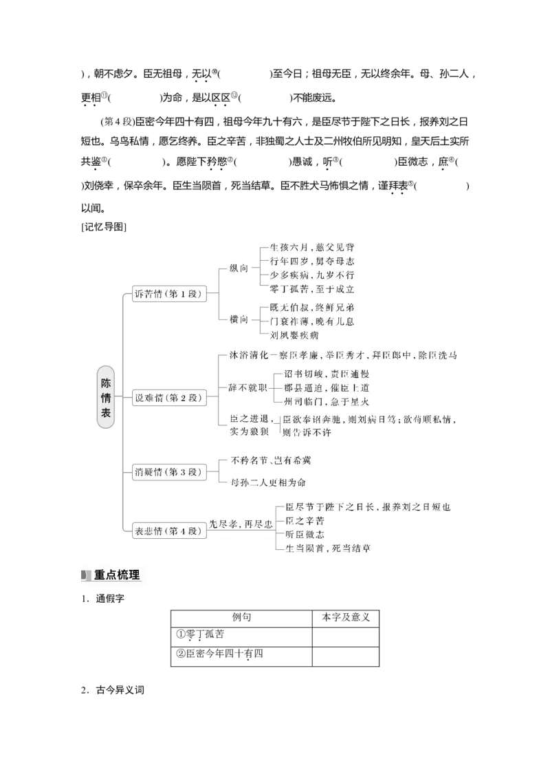 选择性必修下册(一)　单篇梳理1　陈情表_01高考语文_5.22025年新高考资料_2025新高考一轮复习语文_2025语文大一轮复习讲义学生用书Word版文档_学生用书_选择性必修下册(一)