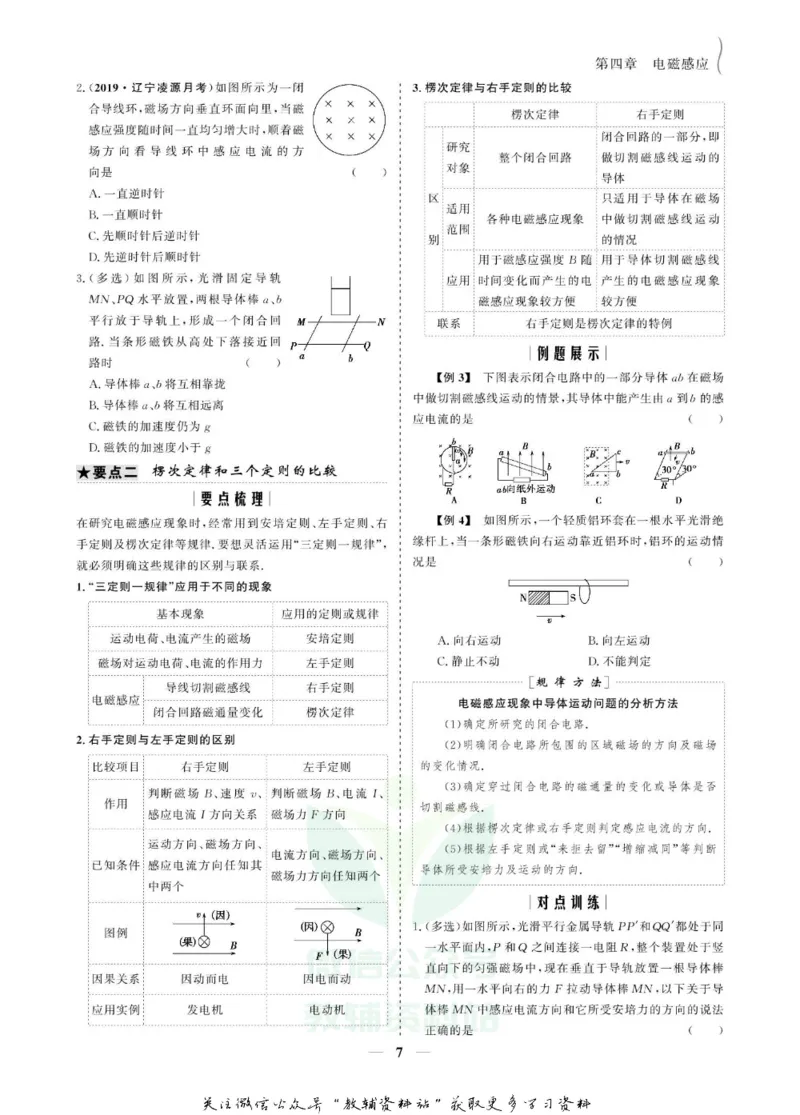 名师同步导学物理人教版选修3-2_名师同步导学_高中物理