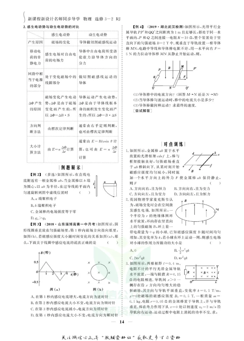 名师同步导学物理人教版选修3-2_名师同步导学_高中物理