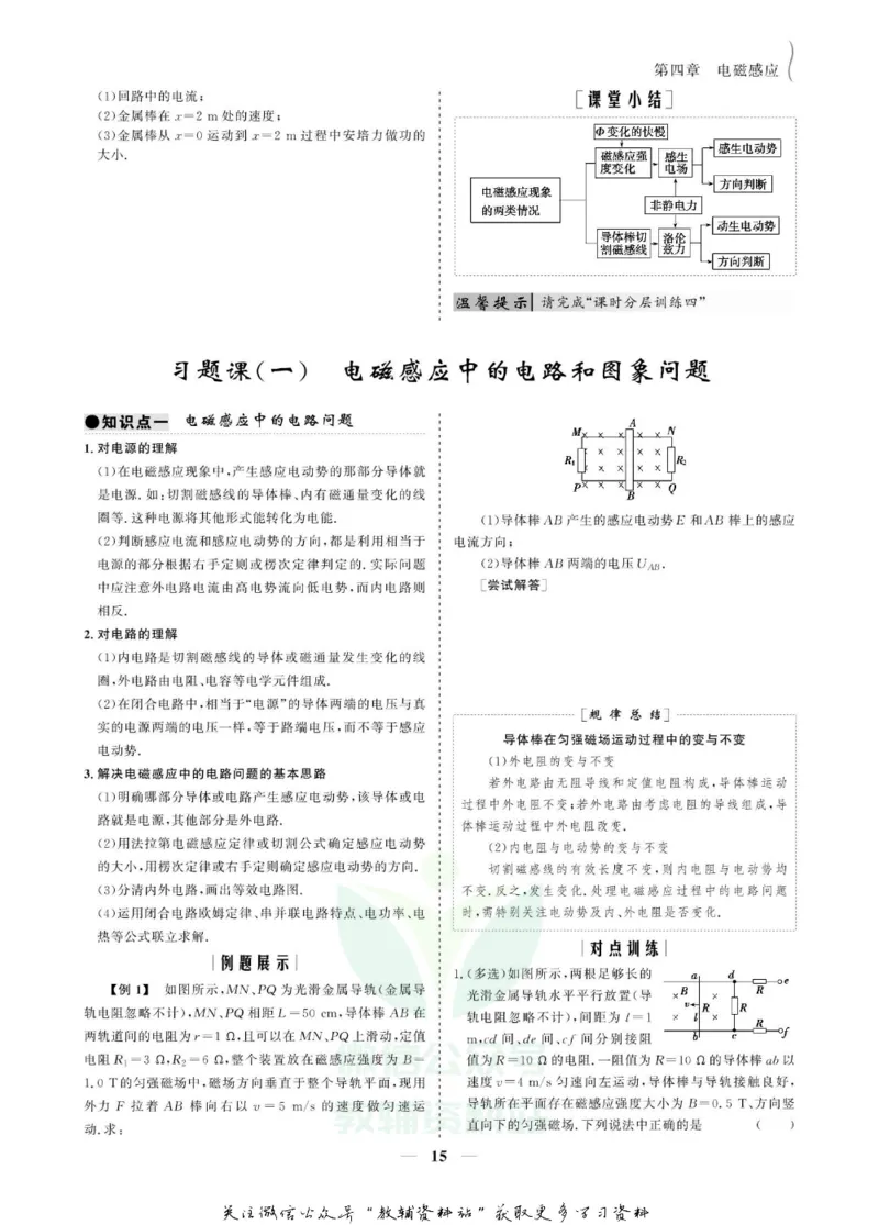 名师同步导学物理人教版选修3-2_名师同步导学_高中物理