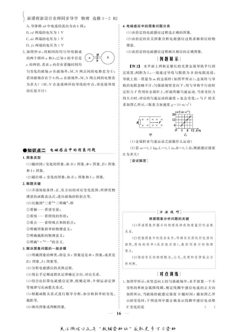 名师同步导学物理人教版选修3-2_名师同步导学_高中物理