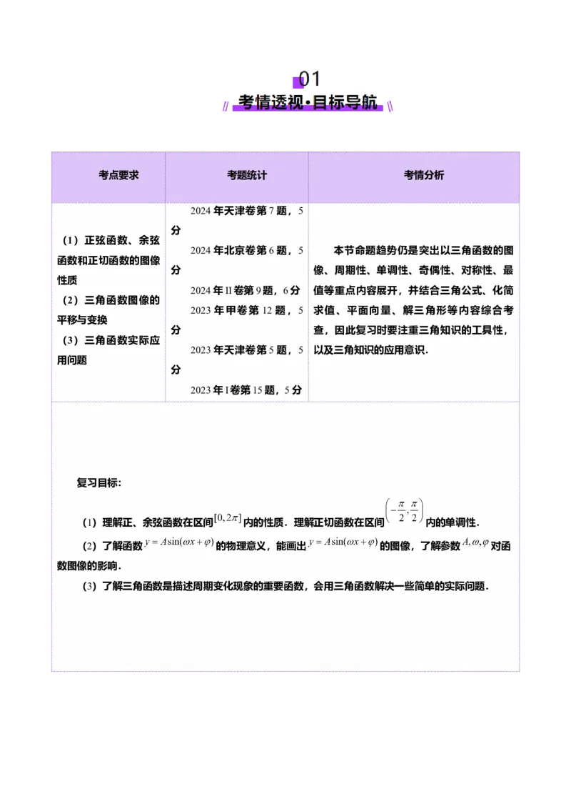 第03讲三角函数的图象与性质（十大题型）（讲义）（解析版）_2.2025数学总复习_2025年新高考资料_一轮复习_2025年高考数学一轮复习讲练测（新教材新高考，含2024高考真题）