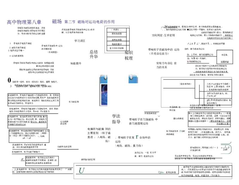 高中物理-思维导图（35图）_高中全科学习导图全套_（赠送）小学、初中、高中全科九门精品思维导图（621图）-可下载打印）