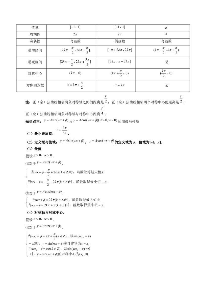 第03讲三角函数的图象与性质（十大题型）（讲义）（原卷版）_2.2025数学总复习_2024年新高考资料_1.2024一轮复习_2024年高考数学一轮复习讲练测（新教材新高考）