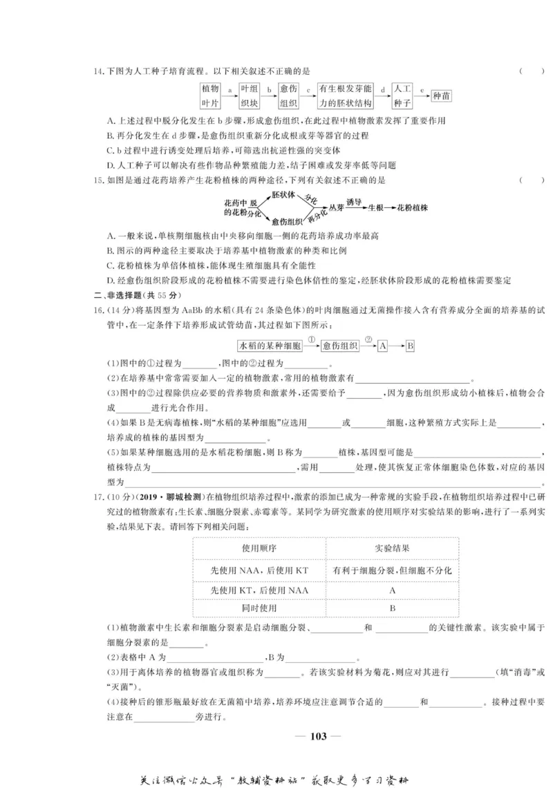 名师同步导学生物人教版选修1-生物技术实践_名师同步导学_高中生物
