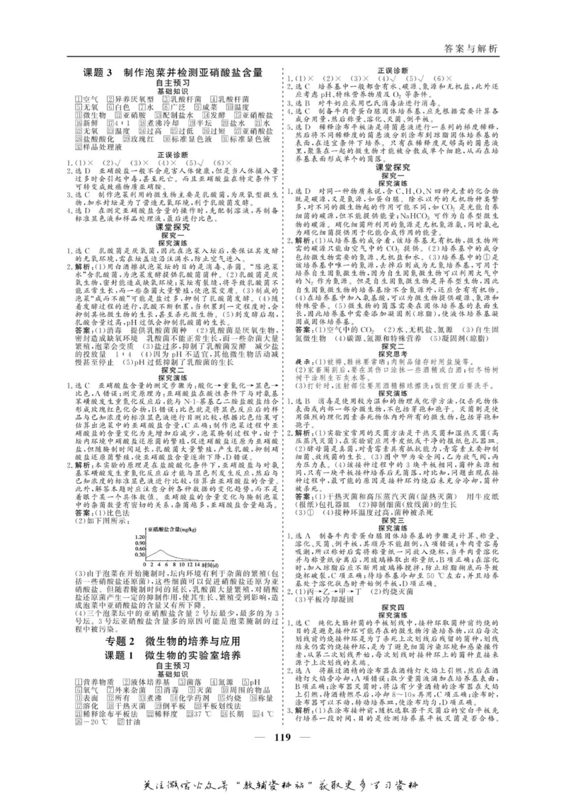 名师同步导学生物人教版选修1-生物技术实践_名师同步导学_高中生物