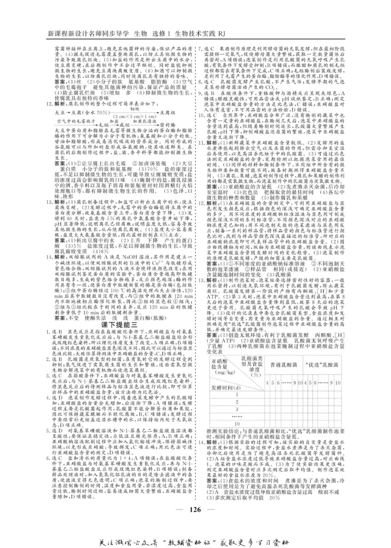 名师同步导学生物人教版选修1-生物技术实践_名师同步导学_高中生物