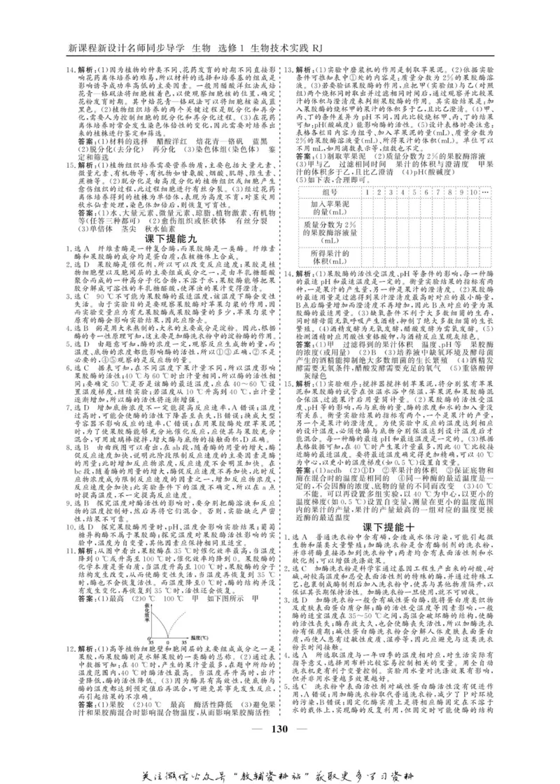 名师同步导学生物人教版选修1-生物技术实践_名师同步导学_高中生物