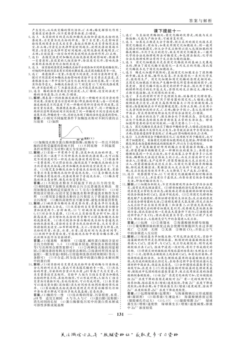 名师同步导学生物人教版选修1-生物技术实践_名师同步导学_高中生物