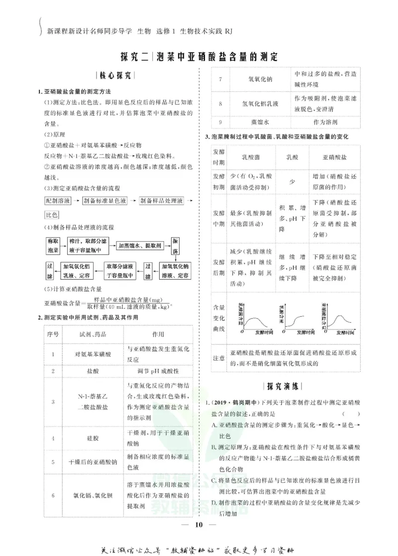 名师同步导学生物人教版选修1-生物技术实践_名师同步导学_高中生物