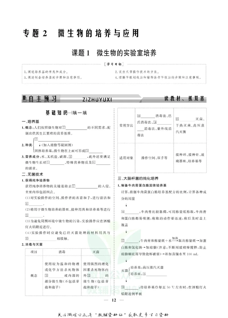 名师同步导学生物人教版选修1-生物技术实践_名师同步导学_高中生物