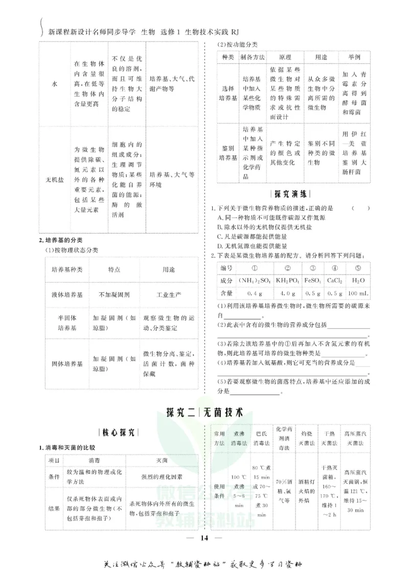 名师同步导学生物人教版选修1-生物技术实践_名师同步导学_高中生物