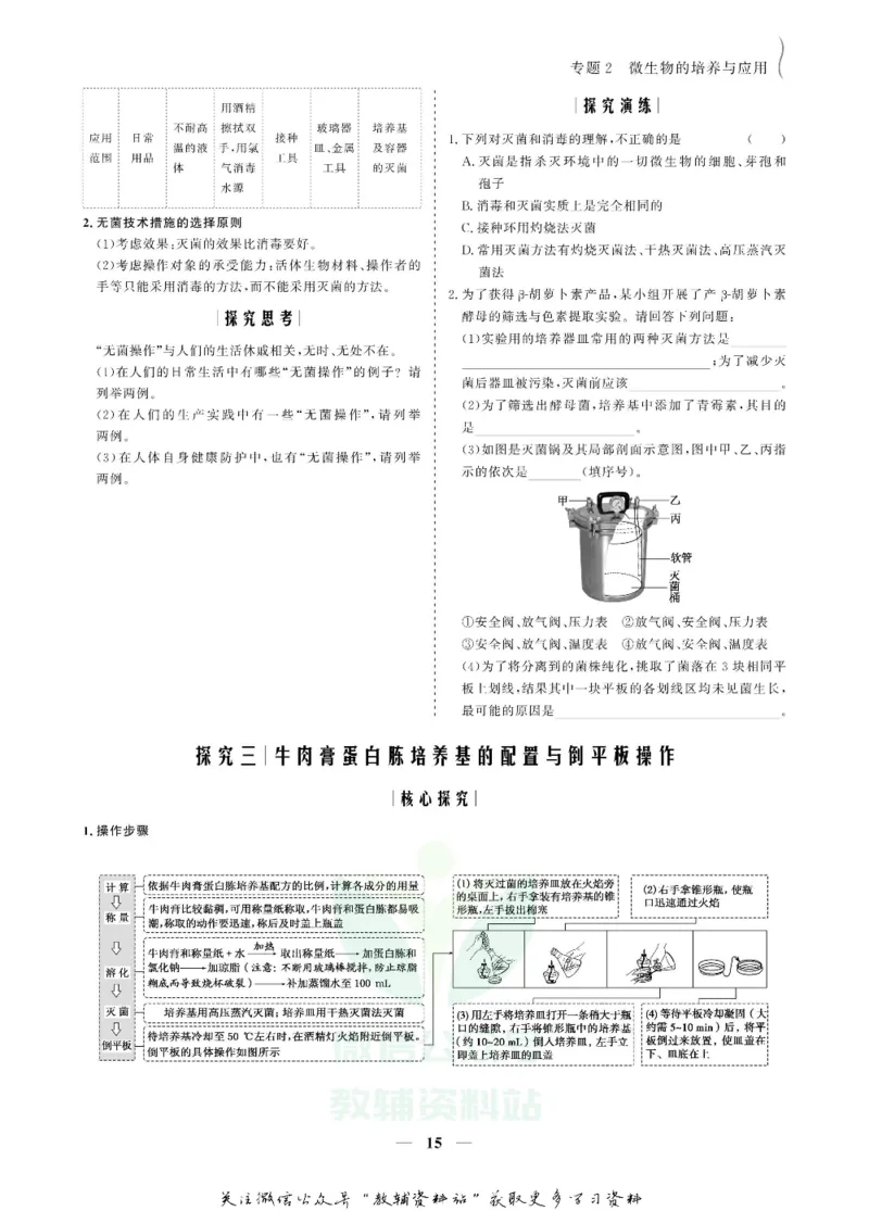 名师同步导学生物人教版选修1-生物技术实践_名师同步导学_高中生物