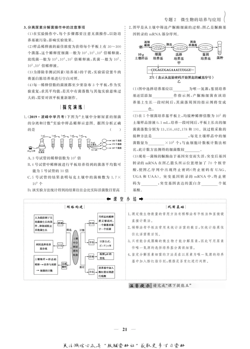 名师同步导学生物人教版选修1-生物技术实践_名师同步导学_高中生物
