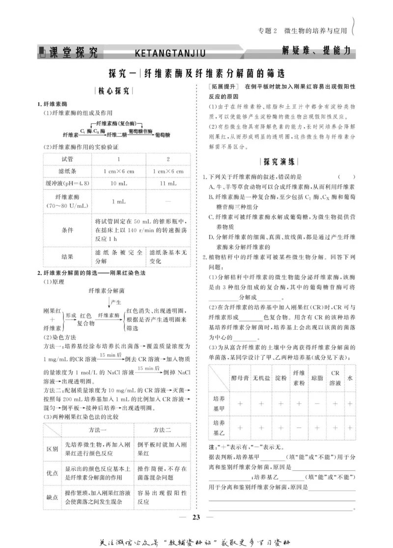 名师同步导学生物人教版选修1-生物技术实践_名师同步导学_高中生物