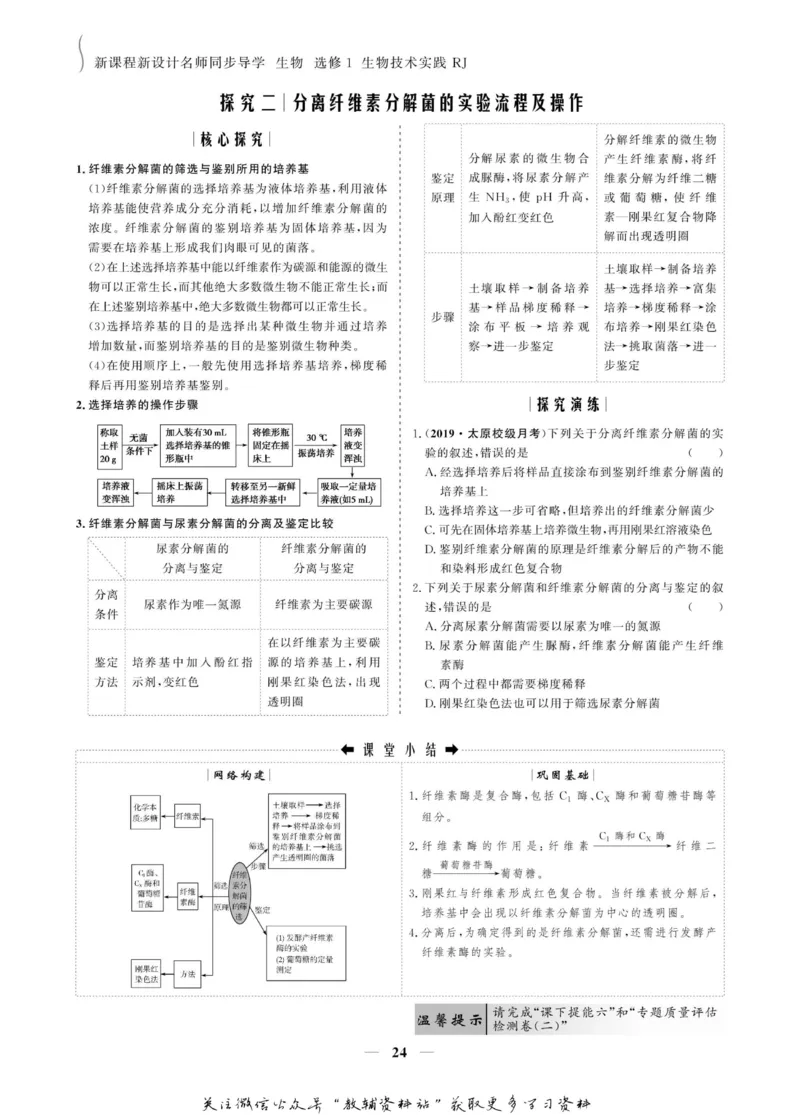 名师同步导学生物人教版选修1-生物技术实践_名师同步导学_高中生物