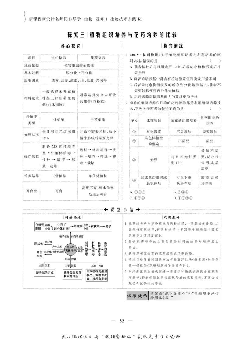 名师同步导学生物人教版选修1-生物技术实践_名师同步导学_高中生物