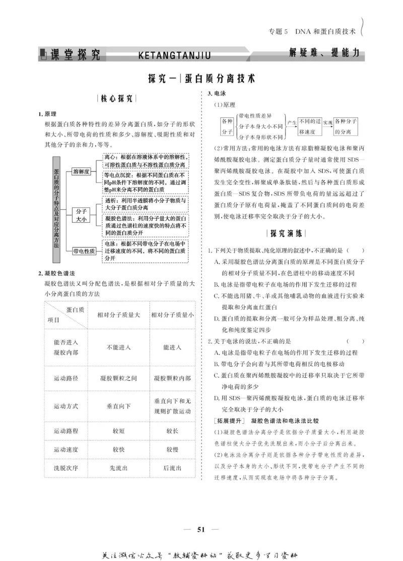 名师同步导学生物人教版选修1-生物技术实践_名师同步导学_高中生物