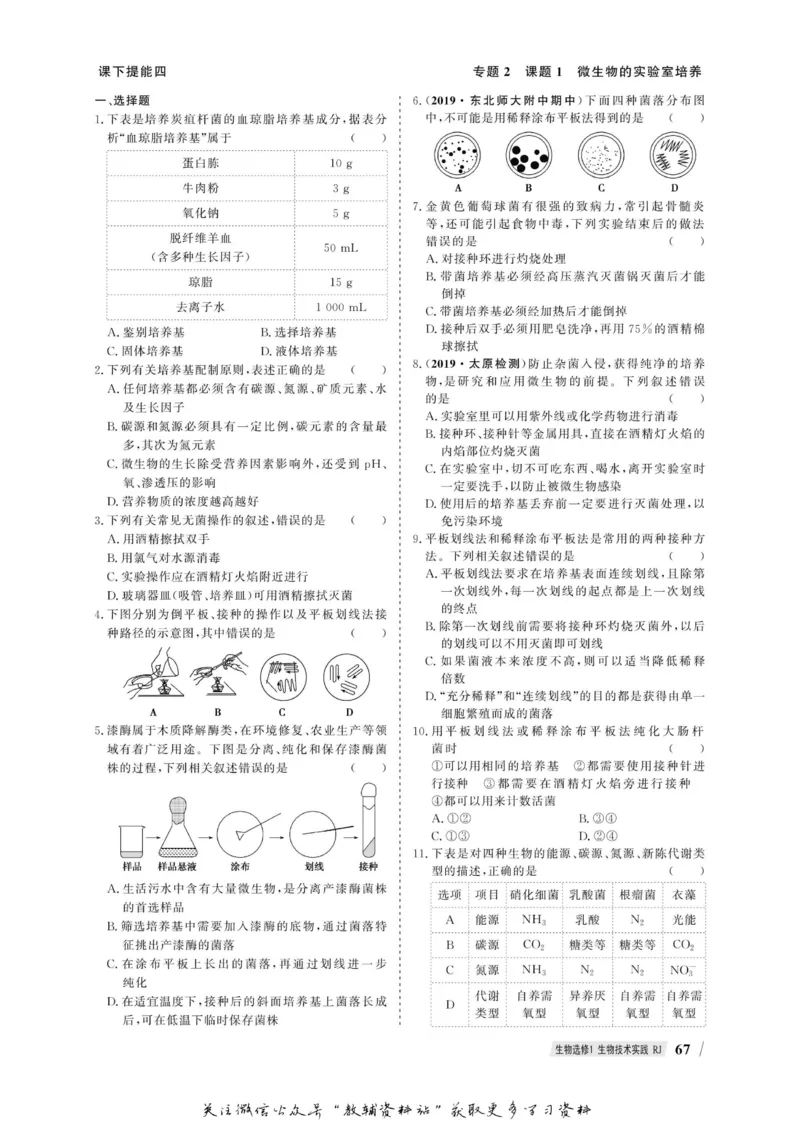 名师同步导学生物人教版选修1-生物技术实践_名师同步导学_高中生物