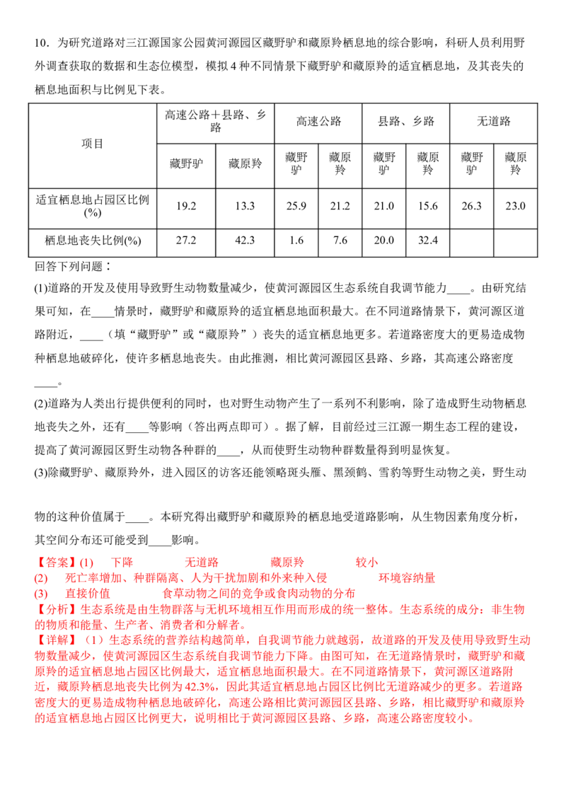 4.2生物多样性及其保护（解析版）_高中九科知识点归纳。_人教版高中Word电子版试卷练习试题知识点全科_高中生物试卷习题_生物选修_选修2_人教版生物选修二同步练习（048份）